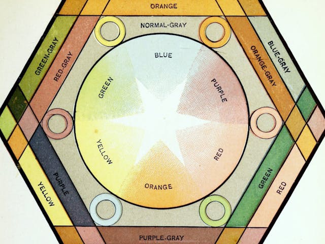 Edwin D. Babbitt’s *Principles of Light and Color* (1878)